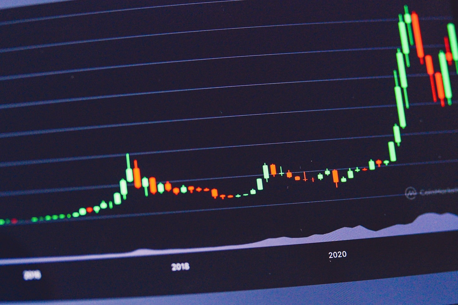 Top Mistakes Beginners Make in Stock Trading