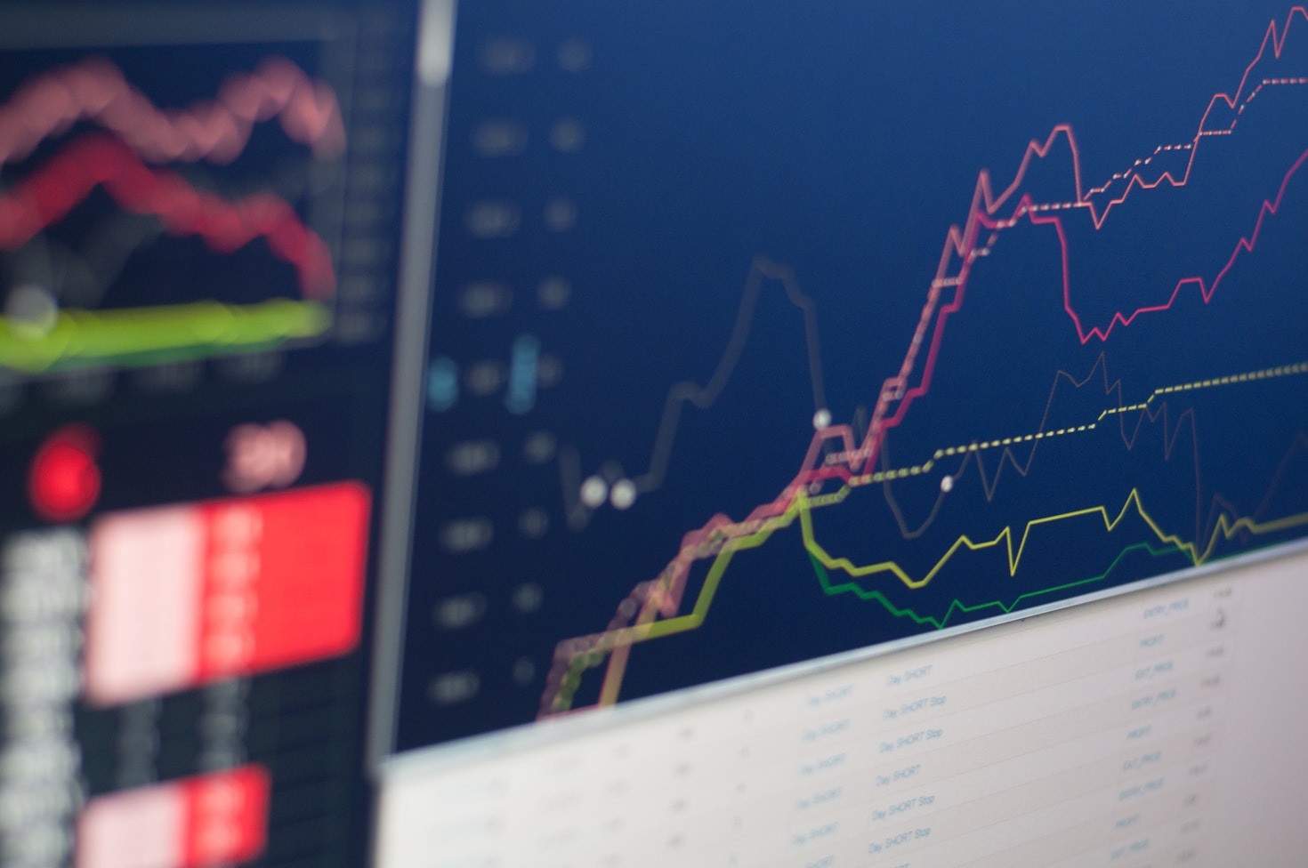 Why Monitoring Your Investments Matters